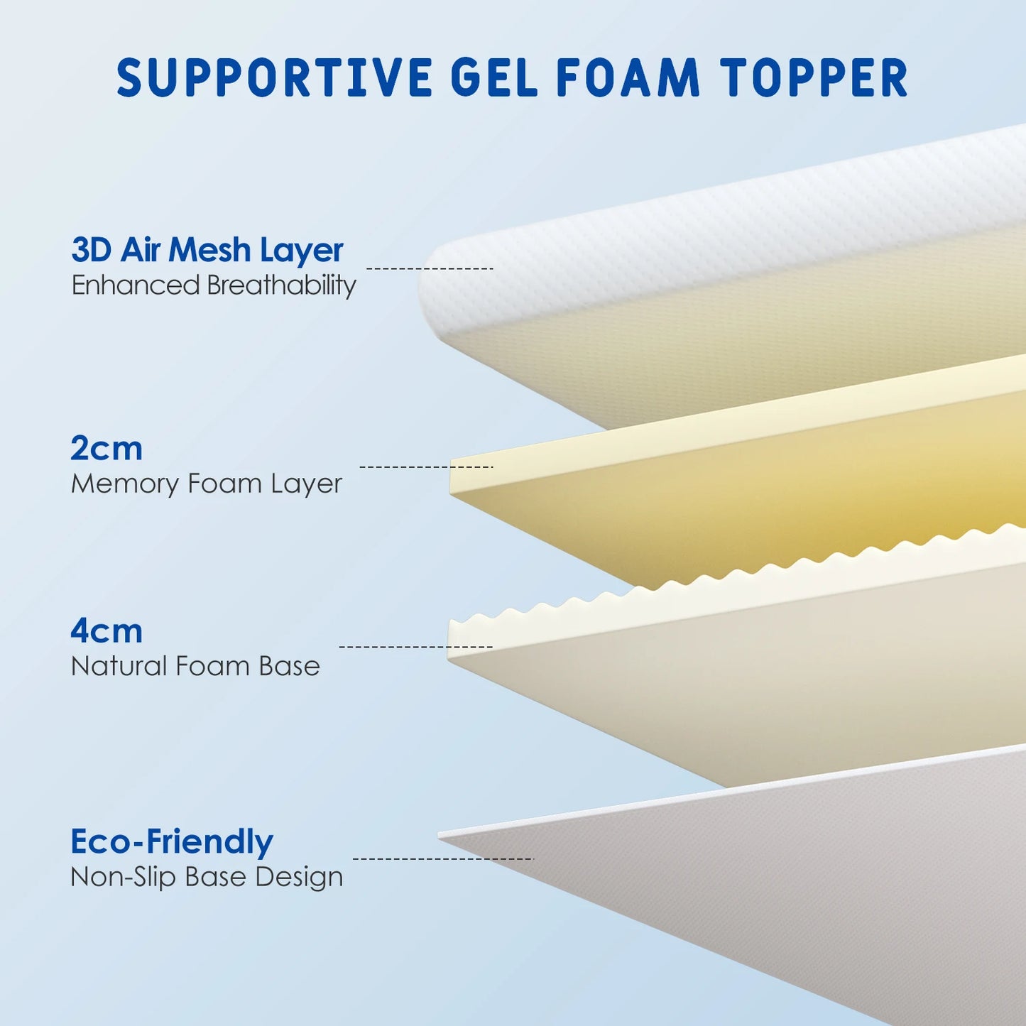 AUTHMIC Gel-Schaum-Matratzenauflage, Topper – Schlaf in seiner edelsten Form